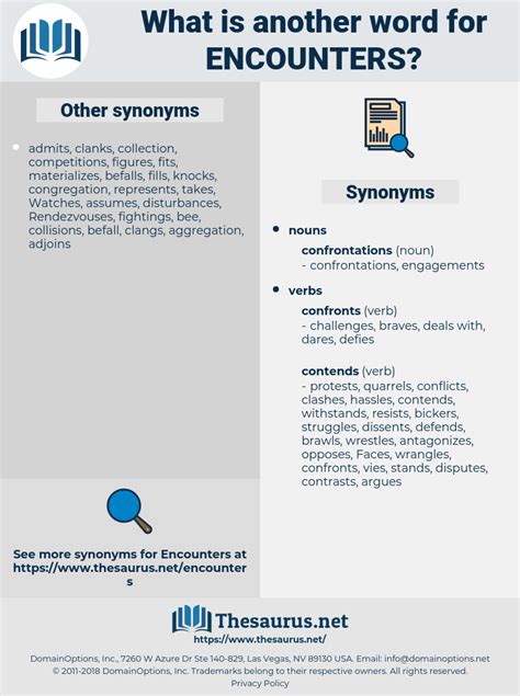 encounters synonyms|More.